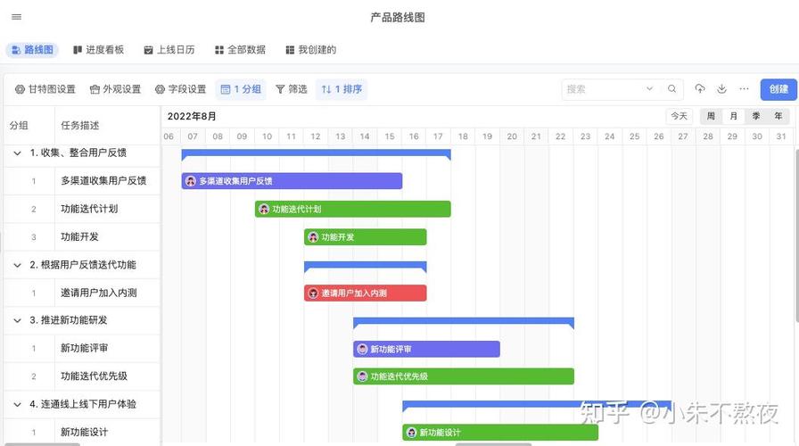 产品经理常用的软件可推荐的有哪些